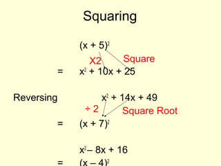 Squaring
(x + 5)2
= x2
+ 10x + 25
Reversing x2
+ 14x + 49
= (x + 7)2
x2
– 8x + 16
2
X2 Square
÷ 2 Square Root
 