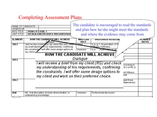 Completing Assessment Plans
                       The candidate is encouraged to read the standards
                        and plan how he/she might meet the standards
                            and where the evidence may come from
 