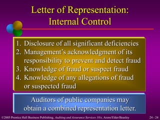 Letter of Representation: 
Internal Control 
1. Disclosure of all significant deficiencies 
2. Management’s acknowledgment of its 
responsibility to prevent and detect fraud 
3. Knowledge of fraud or suspect fraud 
4. Knowledge of any allegations of fraud 
or suspected fraud 
Auditors of public companies may 
obtain a combined representation letter. 
©2005 Prentice Hall Business Publishing, Auditing and Assurance Services 10/e, Arens/Elder/Beasley 24 - 24 
 