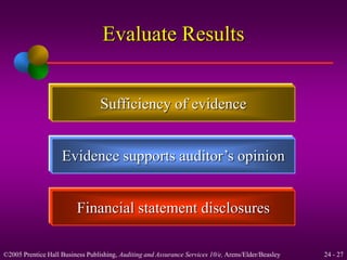 Evaluate Results 
Sufficiency of evidence 
Evidence supports auditor’s opinion 
Financial statement disclosures 
©2005 Prentice Hall Business Publishing, Auditing and Assurance Services 10/e, Arens/Elder/Beasley 24 - 27 
 