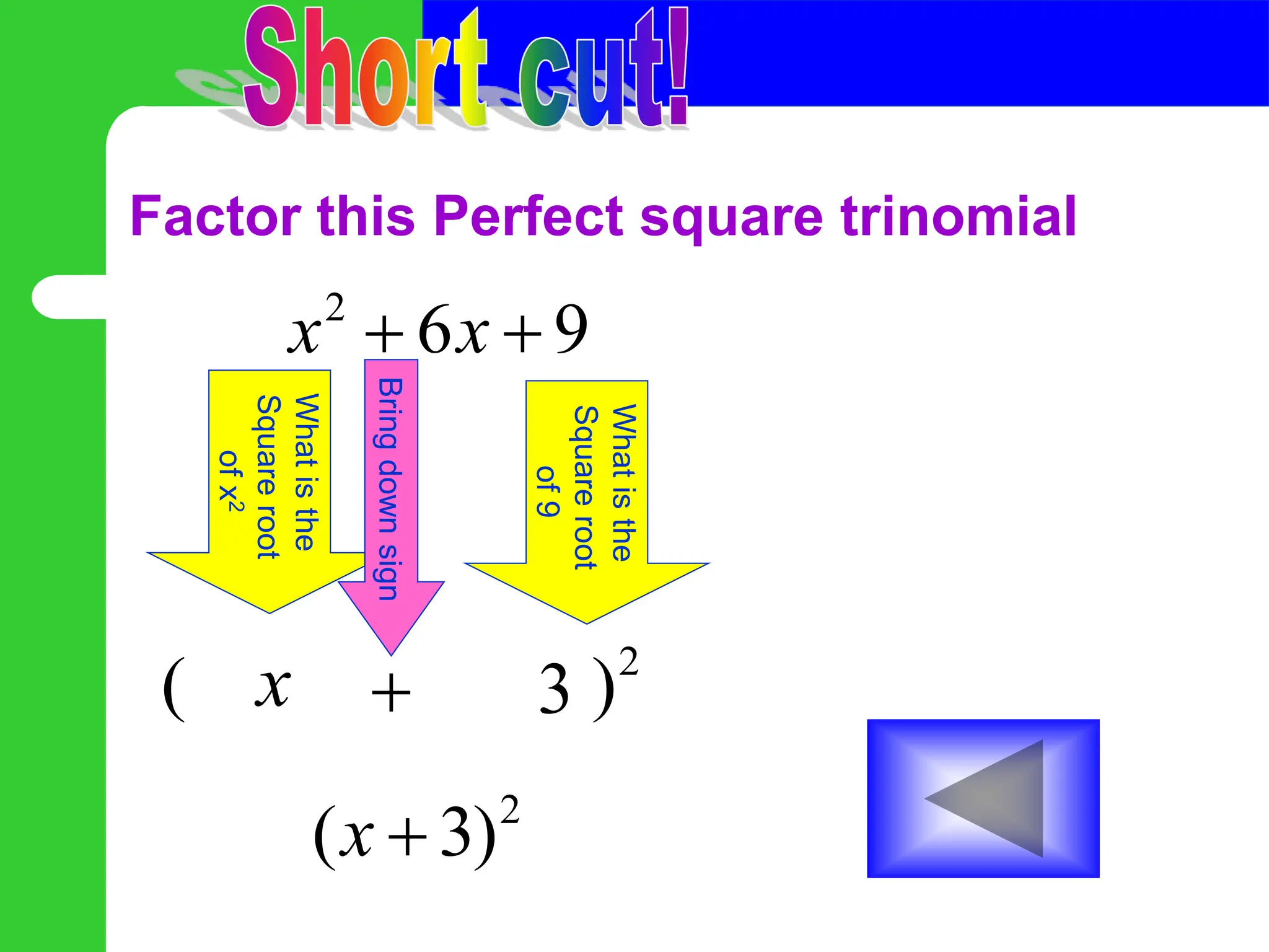 Factor this Perfect square trinomial
2
6 9
x x
 
What
is
the
Square
root
of
x
2
2
( )
x
Bring
down
sign
 3
What
is
the
Square
root
of
9
2
( 3)
x 
 