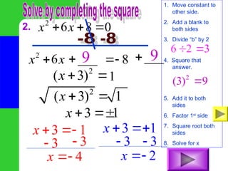2. 2
8 0
x x
  
1. Move constant to
other side.
2. Add a blank to
both sides
3. Divide “b” by 2
4. Square that
answer.
5. Add it to both
sides
6. Factor 1st
side
7. Square root both
sides
8. Solve for x
2
8
x x
 
___
 ___

6 2
 3

2
(3) 9

9 9
2
( 3)
x  1
2
( 3) 1
x  
3 1
x  
3 1
x   3 1
x  
3
 3

4
x 
3
 3

2
x 
6
6
 