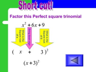 Factor this Perfect square trinomial
2
6 9
x x
 
What
is
the
Square
root
of
x
2
2
( )
x
Bring
down
sign
 3
What
is
the
Square
root
of
9
2
( 3)
x 
 