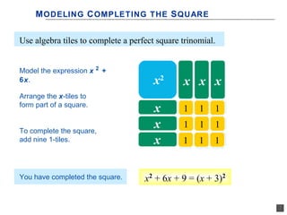 M ODELING C OMPLETING THE S QUARE


Use algebra tiles to complete a perfect square trinomial.


                         2
Model the expression x       +
6x.                                    x2      x x x x x x
Arrange the x-tiles to
form part of a square.
                                       x       1    1   1

To complete the square,
                                       x       1    1   1
add nine 1-tiles.                      x       1    1   1


You have completed the square.      x2 + 6x + 9 = (x + 3)2
 