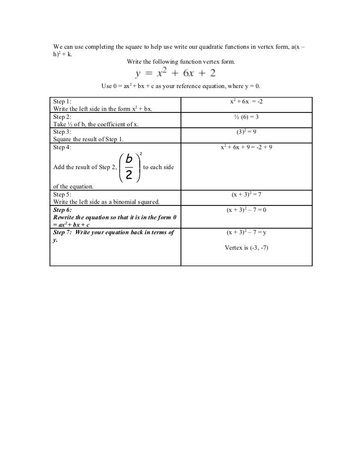 completing the square notes completing the square vertex form