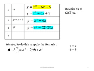Completing the square v002