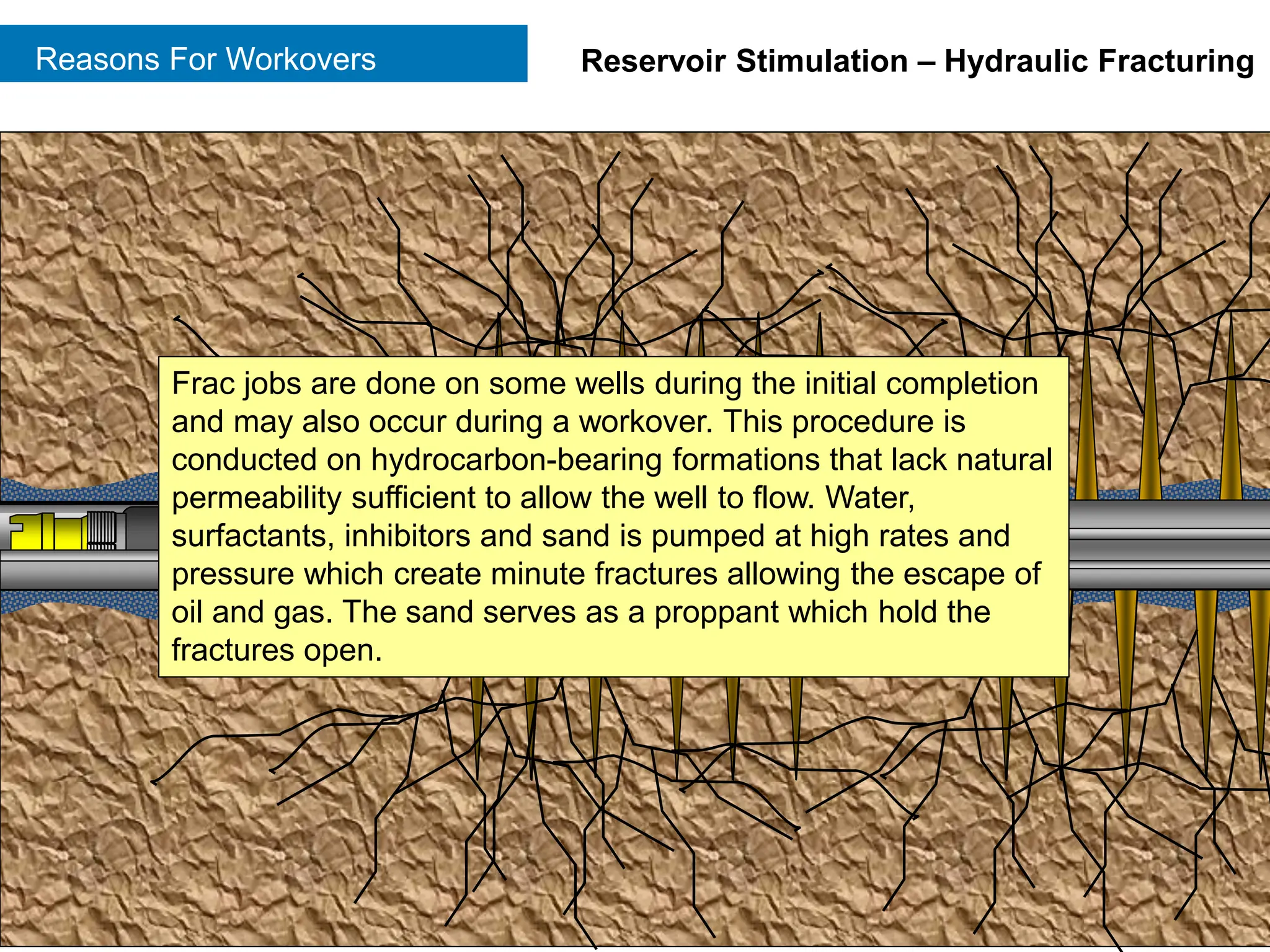 Reasons For Workovers
12
Reservoir Stimulation – Hydraulic Fracturing
Frac jobs are done on some wells during the initial completion
and may also occur during a workover. This procedure is
conducted on hydrocarbon-bearing formations that lack natural
permeability sufficient to allow the well to flow. Water,
surfactants, inhibitors and sand is pumped at high rates and
pressure which create minute fractures allowing the escape of
oil and gas. The sand serves as a proppant which hold the
fractures open.
 