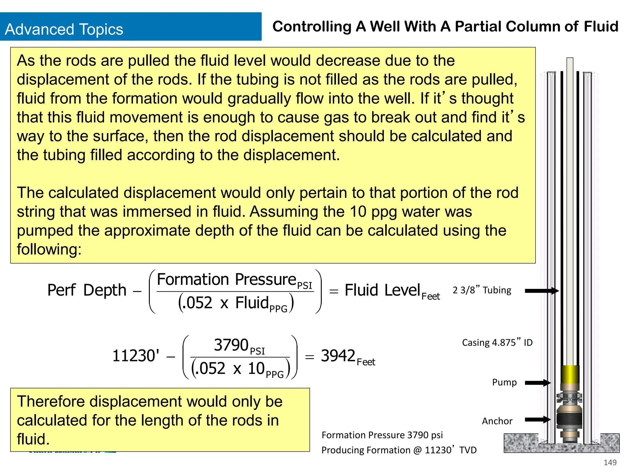 Advanced Topics
149
Controlling A Well With A Partial Column of Fluid
As the rods are pulled the fluid level would decrease due to the
displacement of the rods. If the tubing is not filled as the rods are pulled,
fluid from the formation would gradually flow into the well. If it’s thought
that this fluid movement is enough to cause gas to break out and find it’s
way to the surface, then the rod displacement should be calculated and
the tubing filled according to the displacement.
The calculated displacement would only pertain to that portion of the rod
string that was immersed in fluid. Assuming the 10 ppg water was
pumped the approximate depth of the fluid can be calculated using the
following:
Producing Formation @ 11230’ TVD
Anchor
Pump
Casing 4.875” ID
2 3/8” Tubing
Formation Pressure 3790 psi
( ) Feet
PPG
PSI
Level
Fluid
Fluid
x
052
.
Pressure
Formation
Depth
Perf =








−
( ) Feet
PPG
PSI
3942
10
x
052
.
3790
'
11230 =








−
Therefore displacement would only be
calculated for the length of the rods in
fluid.
 