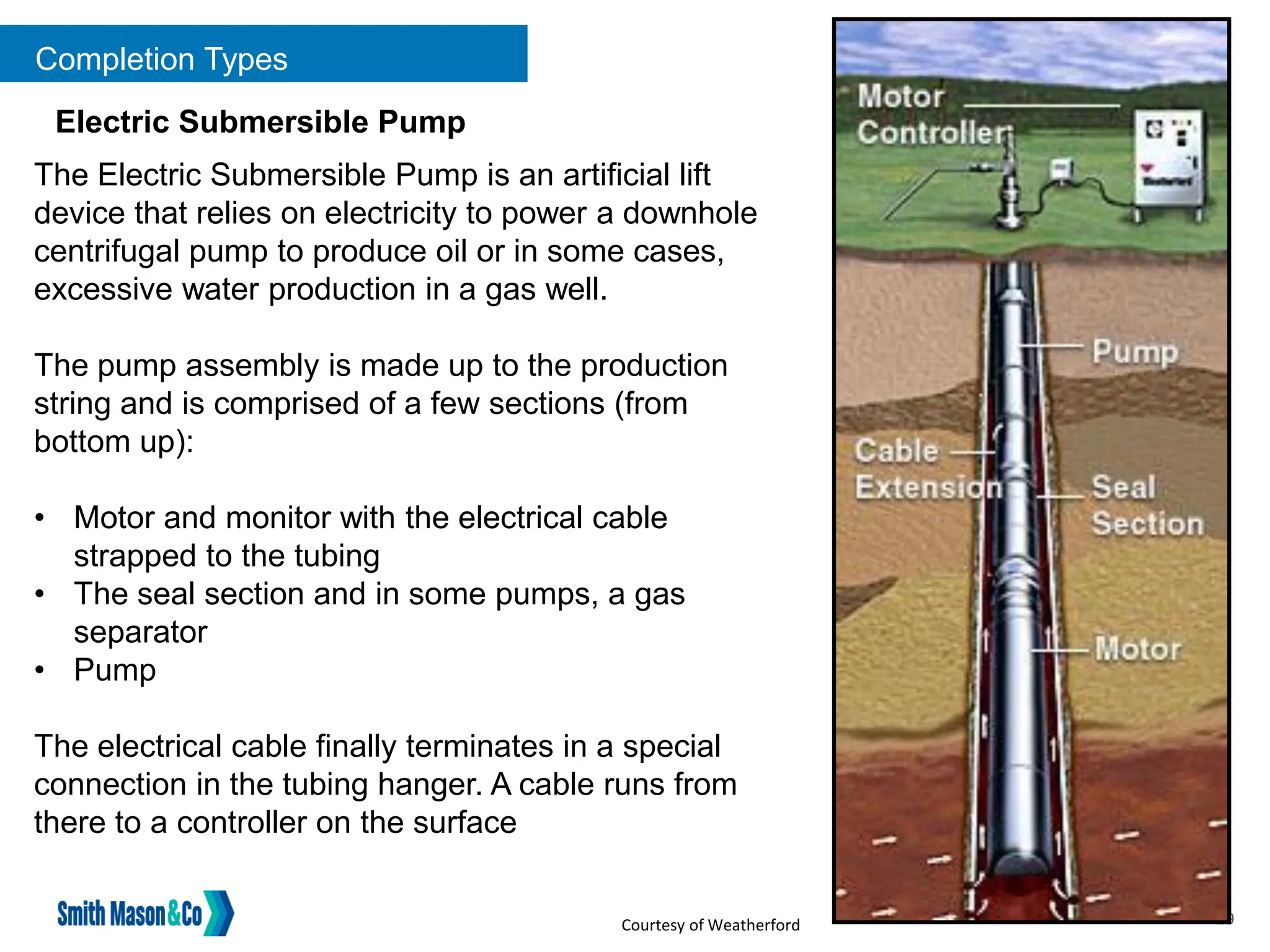 Completion Types
29
Electric Submersible Pump
The Electric Submersible Pump is an artificial lift
device that relies on electricity to power a downhole
centrifugal pump to produce oil or in some cases,
excessive water production in a gas well.
The pump assembly is made up to the production
string and is comprised of a few sections (from
bottom up):
• Motor and monitor with the electrical cable
strapped to the tubing
• The seal section and in some pumps, a gas
separator
• Pump
The electrical cable finally terminates in a special
connection in the tubing hanger. A cable runs from
there to a controller on the surface
Courtesy of Weatherford
 