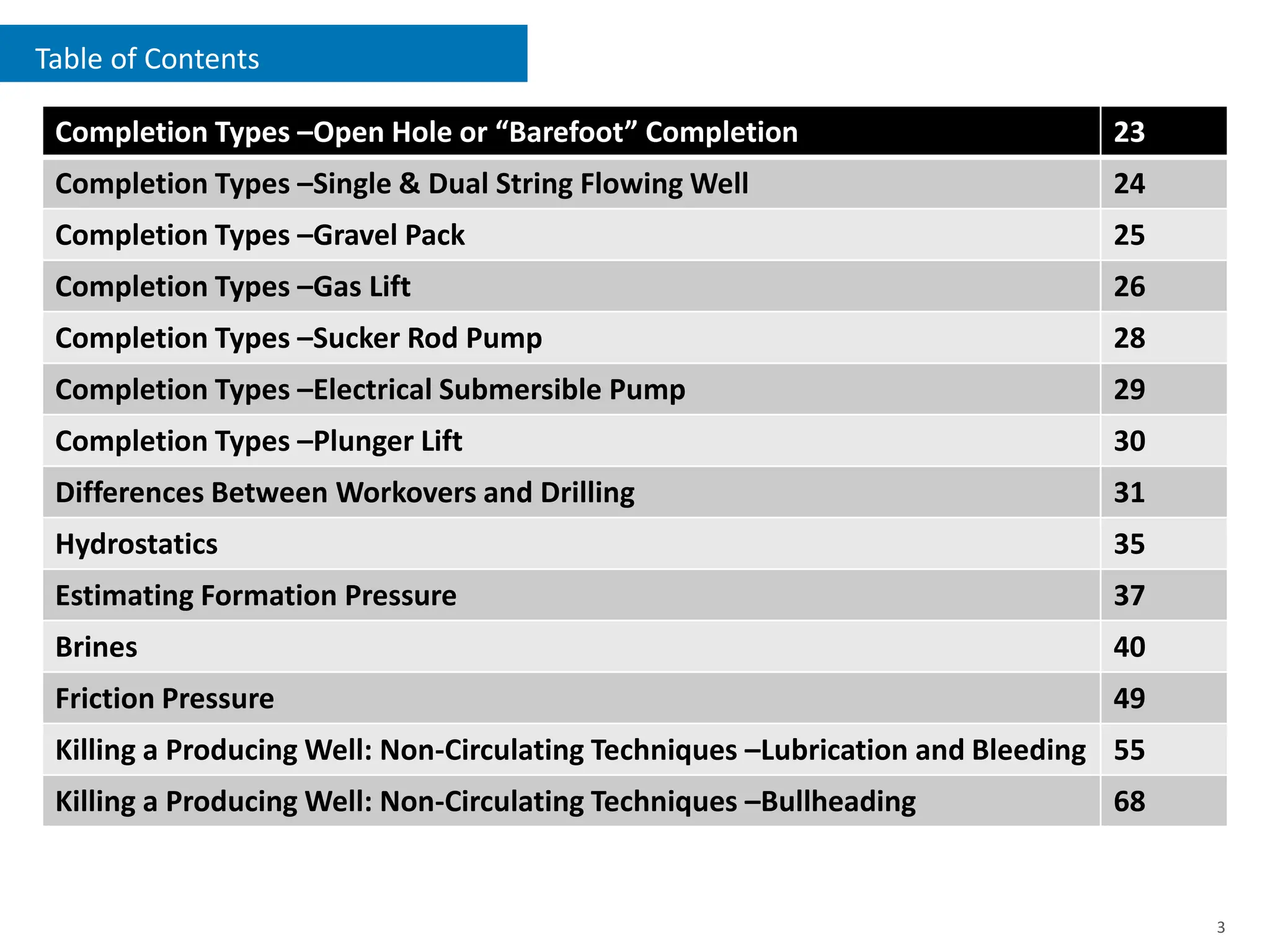 Table of Contents
3
Completion Types –Open Hole or “Barefoot” Completion 23
Completion Types –Single & Dual String Flowing Well 24
Completion Types –Gravel Pack 25
Completion Types –Gas Lift 26
Completion Types –Sucker Rod Pump 28
Completion Types –Electrical Submersible Pump 29
Completion Types –Plunger Lift 30
Differences Between Workovers and Drilling 31
Hydrostatics 35
Estimating Formation Pressure 37
Brines 40
Friction Pressure 49
Killing a Producing Well: Non-Circulating Techniques –Lubrication and Bleeding 55
Killing a Producing Well: Non-Circulating Techniques –Bullheading 68
 