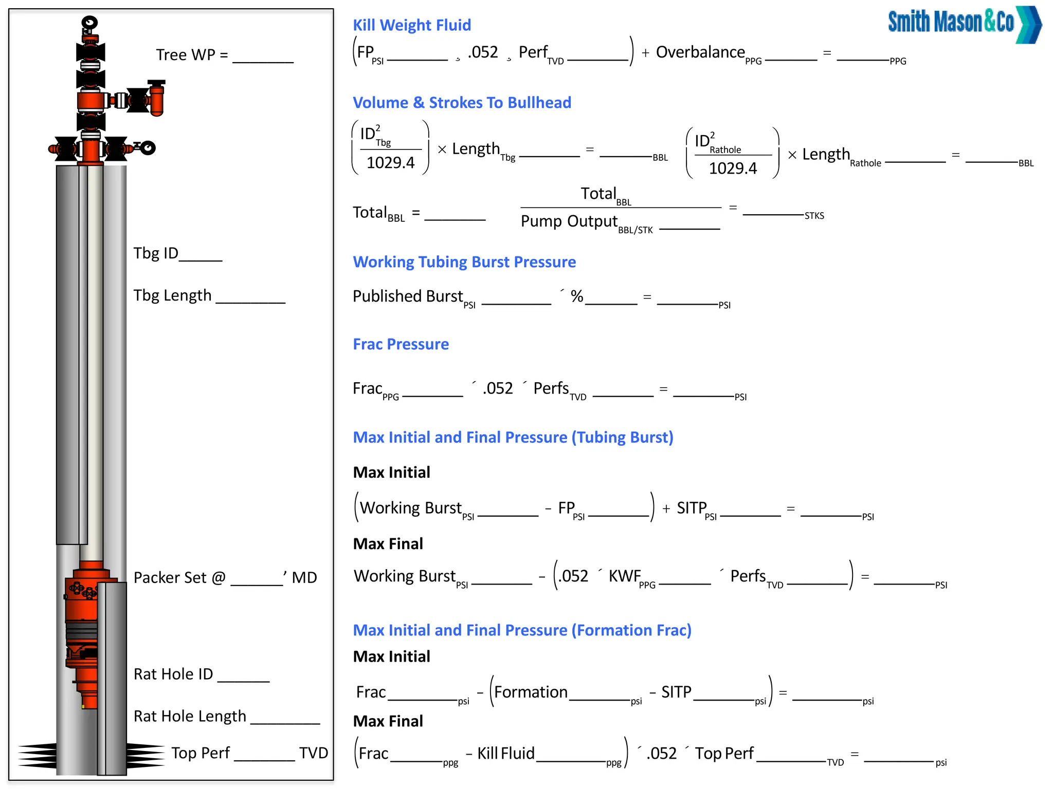 Tbg ID_____
Tbg Length ________
Packer Set @ ______’ MD
Rat Hole ID ______
Rat Hole Length ________
Top Perf _______ TVD
FPPSI
_______ ¸ .052 ¸ PerfTVD
_______
( ) + OverbalancePPG
______ = ______PPG
Kill Weight Fluid
Volume & Strokes To Bullhead
IDTbg
2
1029.4
æ
è
ç
ö
ø
÷ ´ LengthTbg
_______ = ______BBL
IDRathole
2
1029.4
æ
è
ç
ö
ø
÷ ´ LengthRathole
_______ = ______BBL
TotalBBL = _______
TotalBBL
Pump OutputBBL/STK
_______
= _______STKS
Working Tubing Burst Pressure
Published BurstPSI
________ ´ %______ = _______PSI
Tree WP = _______
Max Initial and Final Pressure (Tubing Burst)
Max Initial and Final Pressure (Formation Frac)
Working BurstPSI
_______ - FPPSI
_______
( ) + SITPPSI
_______ = _______PSI
Max Initial
Working BurstPSI
_______ - .052 ´ KWFPPG
______ ´ PerfsTVD
_______
( ) = _______PSI
Max Final
Max Initial
Max Final
Frac________psi
- Formation_______psi
- SITP_______psi
( )= ________psi
Frac______ppg
- KillFluid________ppg
( )´ .052 ´ TopPerf________TVD
= ________psi
Frac Pressure
FracPPG
_______ ´ .052 ´ PerfsTVD
_______ = _______PSI
 