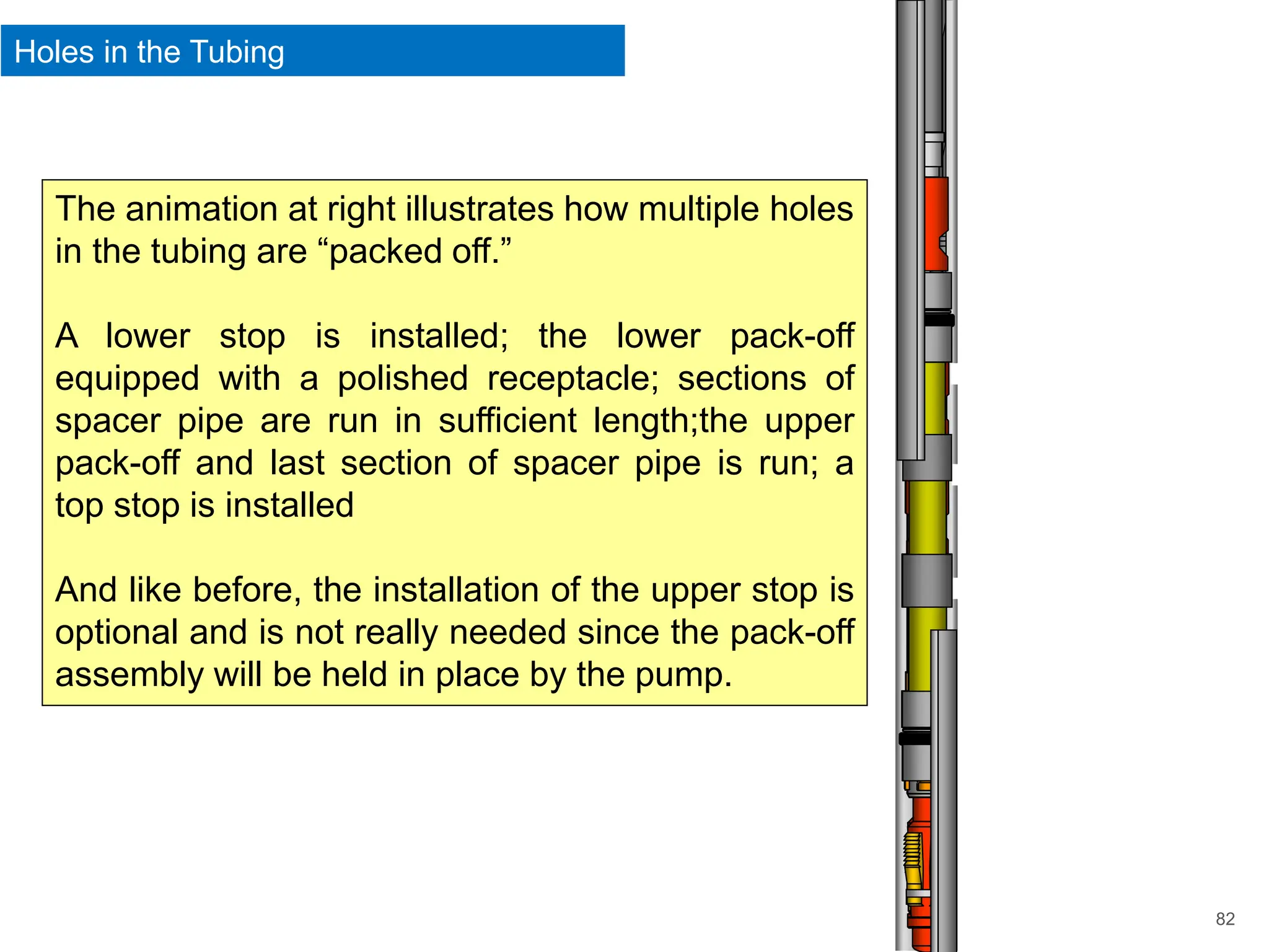 Killing A Producing Well: 83
Holes in the Tubing
The animation at right illustrates how multiple holes
in the tubing are “packed off.”
A lower stop is installed; the lower pack-off
equipped with a polished receptacle; sections of
spacer pipe are run in sufficient length;the upper
pack-off and last section of spacer pipe is run; a
top stop is installed
And like before, the installation of the upper stop is
optional and is not really needed since the pack-off
assembly will be held in place by the pump.
82
 