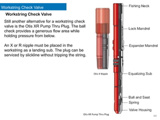 Workstring Check Valve
102
Workstring Check Valve
Otis XR Pump Thru Plug
Otis X Nipple
Still another alternative for a workstring check
valve is the Otis XR Pump Thru Plug. The ball
check provides a generous flow area while
holding pressure from below.
An X or R nipple must be placed in the
workstring as a landing sub. The plug can be
serviced by slickline without tripping the string.
 