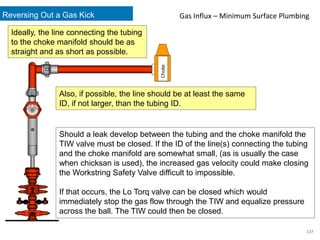 Reversing Out a Gas Kick
137
Ideally, the line connecting the tubing
to the choke manifold should be as
straight and as short as possible.
Should a leak develop between the tubing and the choke manifold the
TIW valve must be closed. If the ID of the line(s) connecting the tubing
and the choke manifold are somewhat small, (as is usually the case
when chicksan is used), the increased gas velocity could make closing
the Workstring Safety Valve difficult to impossible.
If that occurs, the Lo Torq valve can be closed which would
immediately stop the gas flow through the TIW and equalize pressure
across the ball. The TIW could then be closed.
Gas Influx – Minimum Surface Plumbing
Choke
Also, if possible, the line should be at least the same
ID, if not larger, than the tubing ID.
 