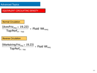 Advanced Topics
145
EQUIVALENT CIRCULATING DENSITY
Normal Circulation
( )
PPG
TVD
FT
PSI
.
Wt
Fluid
Perf
Top
23
.
19
Fric
Ann
+

Reverse Circulation
( )
PPG
TVD
FT
PSI
Wt
Fluid
Perf
Top
23
.
19
Fric
Workstring
+

 