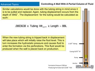 Advanced Topics
150
Controlling A Well With A Partial Column of Fluid
Producing Formation @ 11230’ TVD
Anchor
Pump
Casing 4.875” ID
2 3/8” Tubing
Formation Pressure 3790 psi
Similar calculations would be done with the tubing string in mind since it
is to be pulled and replaced. Again, tubing displacement occurs from the
depth of 3942’. The displacement for the tubing would be calculated as
such:
BBL
Length
x
Wt
Tubing
x
0003638
. FT
/
# =
When the new tubing string is tripped back in displacement
will take place which will initially raise the fluid level. This is
turn increases the hydrostatic pressure and causes fluid to
enter the formation via the perforations. This fluid would be
produced when the well is placed back on production.
 