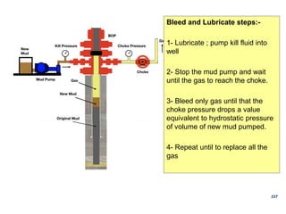 157
Bleed and Lubricate steps:-
1- Lubricate ; pump kill fluid into
well
2- Stop the mud pump and wait
until the gas to reach the choke.
3- Bleed only gas until that the
choke pressure drops a value
equivalent to hydrostatic pressure
of volume of new mud pumped.
4- Repeat until to replace all the
gas
 