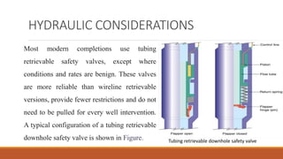 HYDRAULIC CONSIDERATIONS
Most modern completions use tubing
retrievable safety valves, except where
conditions and rates a...