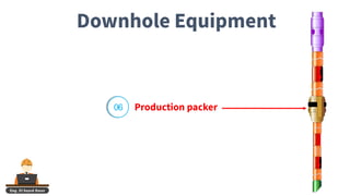 Completion equipment packer part #1 | PDF