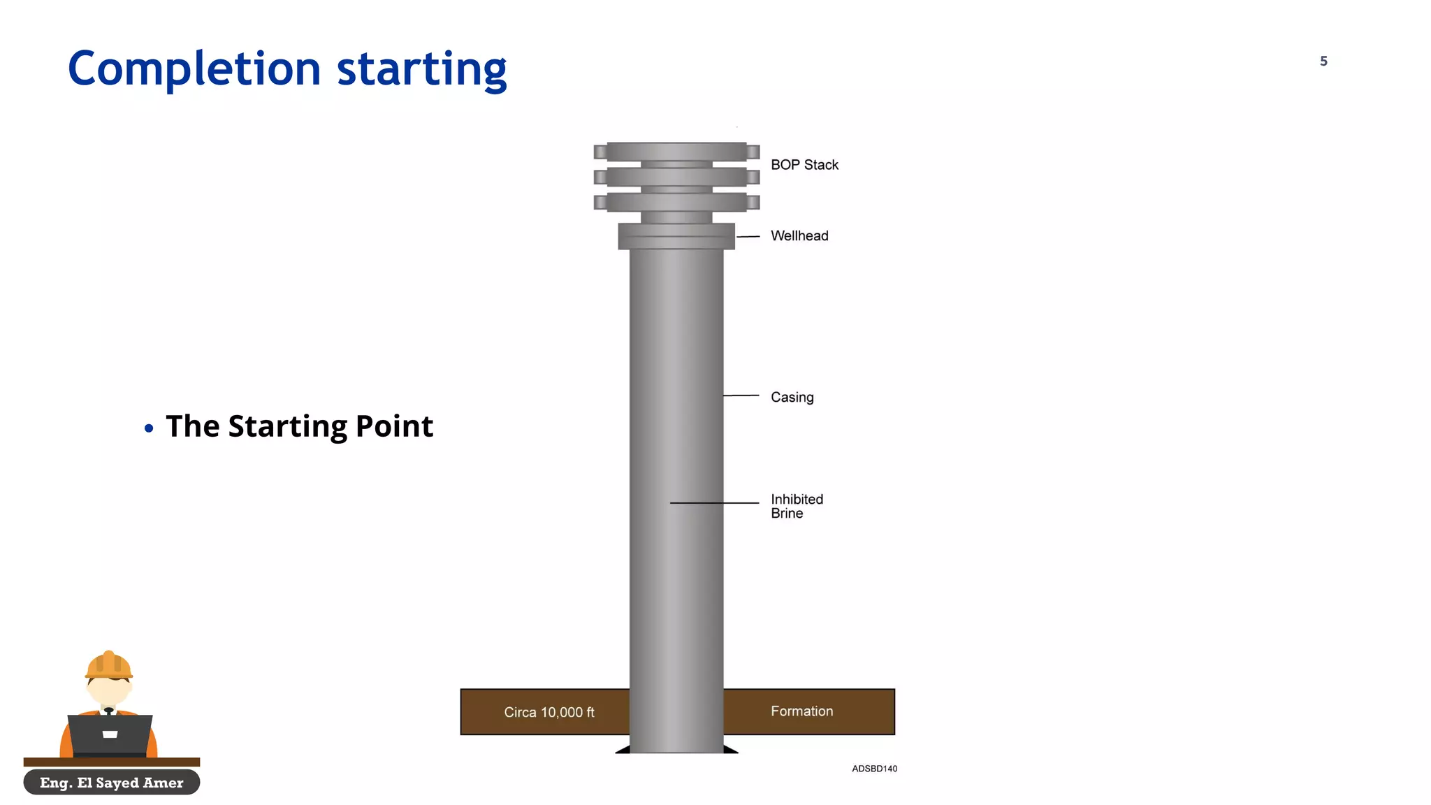 Completion equipment part 1 | PDF