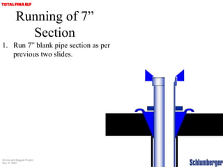 sep 30, 2007 - irricana, alberta, canada - drilling... completion procedure for oil and gas .ppt