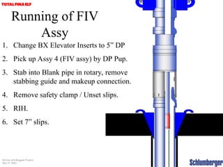 completion procedure for oil and gas .ppt