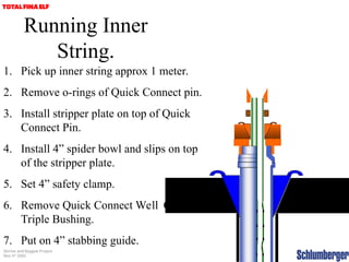 Inner String Running completion procedure for oil and gas .ppt