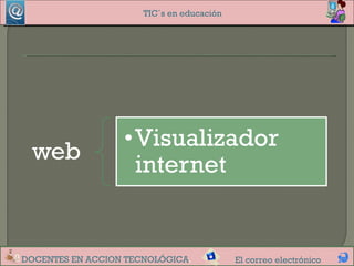 TIC´s en educación




DOCENTES EN ACCION TECNOLÓGICA.            El correo electrónico
 