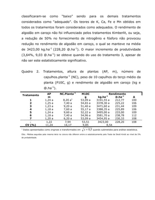 classificaram-se              como        “baixo”         sendo         para       os      demais          tratamentos
considerados como “adequado”. Os teores de K, Ca, Fe e Mn obtidos em
todos os tratamentos foram considerados como adequados. O rendimento de
algodão em caroço não foi influenciado pelos tratamentos Kimberlit, ou seja,
a redução de 50% no fornecimento de nitrogênio e fósforo não provocou
redução no rendimento de algodão em caroço, o qual se manteve na média
de 3423,00 kg.ha-1 (228,20 @.ha-1). O maior incremento de produtividade
(3,64%, 9,03 @.ha-1) se obteve quando do uso do tratamento 3, apesar de
não ser este estatisticamente significativo.


Quadro          2.     Tratamentos,             altura        de      plantas         (AP,      m),       número           de
                       capulhos.planta-1 (NC), peso de 10 capulhos do terço médio da
                       planta (P10C, g) e rendimento de algodão em caroço (kg e
                       @.ha-1).

    Tratamento             AP           NC.Planta-1             M10C                    Rendimento
                           m                                      g             kg.ha-1     @.ha-1                    ∆
          1              1,24 a             8,20 a1            53,09 a         3191,55 a    212,77                   100
          2              1,25 a             7,40 a             54,65 a         3378,30 a    225,22                   106
          3              1,23 a             9,20 a             51,40 a         3471,60 a    231,44                   109
          4              1,18 a             7,60 a             55,17 a         3388,35 a    225,89                   106
          5              1,24 a             9,60 a             52,22 a         3495,00 a    233,00                   109
          6              1,18 a             7,40 a             54,96 a         3581,70 a    238,78                   112
          7              1,20 a             6,20 a             53,09 a         3454,95 a    230,33                   108
          x               1,22                7,94              53,51           3423,00     228,20                   108
      CV (%)             11,24               14,17              9,85                  8,54
1
    Dados apresentados como originais e transformados em           x + 0,5 quando submetidos para análise estatística.
Obs.: Médias seguidas pela mesma letra na coluna não diferem entre si estatisticamente pelo Teste de Skott Knott ao nível de 5%
de probabilidade.
 