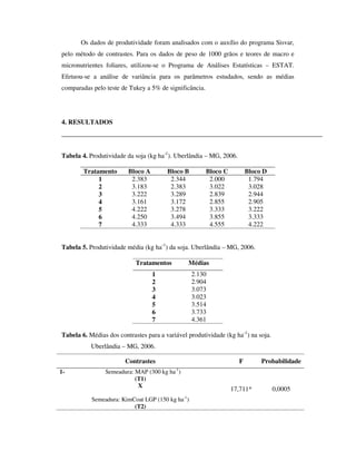 Os dados de produtividade foram analisados com o auxílio do programa Sisvar,
pelo método de contrastes. Para os dados de peso de 1000 grãos e teores de macro e
micronutrientes foliares, utilizou-se o Programa de Análises Estatísticas – ESTAT.
Efetuou-se a análise de variância para os parâmetros estudados, sendo as médias
comparadas pelo teste de Tukey a 5% de significância.




4. RESULTADOS




Tabela 4. Produtividade da soja (kg ha-1). Uberlândia – MG, 2006.

        Tratamento       Bloco A        Bloco B         Bloco C         Bloco D
             1            2.383          2.344           2.000           1.794
             2            3.183          2.383           3.022           3.028
             3            3.222          3.289           2.839           2.944
             4            3.161          3.172           2.855           2.905
             5            4.222          3.278           3.333           3.222
             6            4.250          3.494           3.855           3.333
             7            4.333          4.333           4.555           4.222


Tabela 5. Produtividade média (kg ha-1) da soja. Uberlândia – MG, 2006.

                            Tratamentos         Médias
                                   1              2.130
                                   2              2.904
                                   3              3.073
                                   4              3.023
                                   5              3.514
                                   6              3.733
                                   7              4.361

Tabela 6. Médias dos contrastes para a variável produtividade (kg ha-1) na soja.
           Uberlândia – MG, 2006.

                        Contrastes                                  F        Probabilidade
                                           -1
1-              Semeadura: MAP (300 kg ha )
                           (T1)
                            X
                                                                  17,711*          0,0005
           Semeadura: KimCoat LGP (150 kg ha-1)
                          (T2)
 