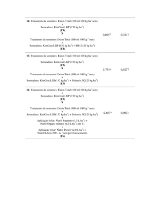 12- Tratamento de sementes: Exion Total (100 ml 100 kg ha-1sem)
                               +
            Semeadura: KimCoat LGP (150 kg ha-1)
                             (T3)
                              X
                                                                  0,075ns   0,7877
                                                     -1
  Tratamento de sementes: Exion Total (100 ml 100 kg sem)
                             +
  Semeadura: KimCoat LGP (150 kg ha-1) + BR12 (20 kg ha-1)
                            (T4)

13- Tratamento de sementes: Exion Total (100 ml 100 kg ha-1sem)
                               +
            Semeadura: KimCoat LGP (150 kg ha-1)
                             (T3)
                              X
                                                                  5,734*    0,0277
                                                     -1
  Tratamento de sementes: Exion Total (100 ml 100 kg sem)
                             +
Semeadura: KimCoat LGP(150 kg ha-1) + Solumix 582(20 kg ha-1)
                            (T5)

14- Tratamento de sementes: Exion Total (100 ml 100 kg ha-1sem)
                               +
            Semeadura: KimCoat LGP (150 kg ha-1)
                             (T3)
                              X

  Tratamento de sementes: Exion Total (100 ml 100 kg-1 sem)
                               +
                                                                  12,867*   0,0021
Semeadura: KimCoat LGP(150 kg ha-1) + Solumix 582(20 kg ha-1)
                               +
        Aplicação foliar: Nutril Supremo (1,5 L ha-1) +
           Nutril Organo-mineral (1,0 L ha-1) em V3
                               +
         Aplicação foliar: Nutril Flower (2,0 L ha-1) +
        Nutril K-bor (2,0 L ha-1) em pré-florescimento
                             (T6)
 