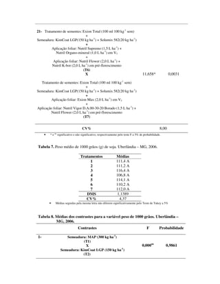 21- Tratamento de sementes: Exion Total (100 ml 100 kg-1 sem)
                                +
Semeadura: KimCoat LGP(150 kg ha-1) + Solumix 582(20 kg ha-1)
                                +
         Aplicação foliar: Nutril Supremo (1,5 L ha-1) +
           Nutril Organo-mineral (1,0 L ha-1) em V3
                                +
          Aplicação foliar: Nutril Flower (2,0 L ha-1) +
         Nutril K-bor (2,0 L ha-1) em pré-florescimento
                              (T6)
                                X                                                         11,658*              0,0031

  Tratamento de sementes: Exion Total (100 ml 100 kg-1 sem)
                                +
Semeadura: KimCoat LGP(150 kg ha-1) + Solumix 582(20 kg ha-1)
                                +
         Aplicação foliar: Exion Max (2,0 L ha-1) em V3
                                +
Aplicação foliar: Nutril Vigor D.A.00-30-20 Borado (1,5 L ha-1) +
        Nutril Flower (2,0 L ha-1) em pré-florescimento
                               (T7)


                                       CV%                                                              8,00
              ns
     •   *e        significativo e não significativo, respectivamente pelo teste F a 5% de probabilidade.



Tabela 7. Peso médio de 1000 grãos (g) de soja. Uberlândia – MG, 2006.

                                      Tratamentos                   Médias
                                           1                        111,4 A
                                           2                        111,2 A
                                           3                        116,4 A
                                           4                        106,8 A
                                           5                        114,1 A
                                           6                        110,2 A
                                           7                        112,0 A
                                         DMS                        1,1389
                                         CV%                         4,37
         •     Médias seguidas pela mesma letra não diferem significativamente pelo Teste de Tukey a 5%



Tabela 8. Médias dos contrastes para a variável peso de 1000 grãos. Uberlândia –
          MG, 2006.
                                    Contrastes                                               F         Probabilidade

1-                      Semeadura: MAP (300 kg ha-1)
                                  (T1)
                                   X                                                     0,000ns            0,9861
                     Semeadura: KimCoat LGP (150 kg ha-1)
                                 (T2)
 