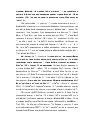 sementes e KimCoat LGP + Solumix 582 na semeadura (T5), em comparação à
aplicação de Exion Total no tratamento de sementes e apenas KimCoat LGP na
semeadura (T3). Esse contraste mostra o aumento de produtividade devido ao
Solumix 582.
       Nos contrastes 14 e 15, o tratamento 3 (Exion total no tratamento de sementes e
KimCoat LGP na semeadura) apresentou produtividades inferiores aos tratamentos com
aplicação de Exion Total (tratamento de sementes), KimCoat LGP + Solumix 582
(semeadura), Nutril Supremo + Nutril Organo-mineral (via foliar em V3) e Nutril
Flower + Nutril K-bor (via foliar no pré-florescimento) (T6) e T7 (Exion Total
(tratamento de sementes), KimCoat LGP + Solumix 582 (semeadura), Exion Max (em
V3, via foliar) e Nutril Vigor D.A. 00-30-20 Borado + Nutril Flower (via foliar em pré-
florescimento). Os aumentos de produtividade foram de 659,5 e 1.287,25 kg ha-1 (10,9 e
21,5 sacas ha-1) respectivamente, e ambos significativos. Notou-se um aumento
significativo de 21,5 sacas ha-1 quando utilizou-se adubação foliar com Exion Max e
Nutril Vigor e Nutril Flower.
       Os contrastes 16, 17 e 18 tratam-se da comparação entre o tratamento T4 em
que foi aplicado Exion Total no tratamento de sementes e KimCoat LGP + BR12
(semeadura), com os tratamentos T5 (Exion Total no tratamento de sementes e
KimCoat LGP + Solumix 582 na semeadura), T6 (Exion Total no tratamento de
sementes, KimCoat LGP + Solumix 582 na semeadura, Nutril Supremo + Nutril
Organo-mineral via foliar em V3 e Nutril Flower + Nutril K-bor via foliar em pré-
florescimento) e T7 (Exion Total no tratamento de sementes, KimCoat LGP + Solumix
582 na semeadura, Exion Max em V3 e Nutril Vigor D.A.00-30-20 Borado em pré-
florescimento). Os três contrastes apresentaram diferenças significativas de 490,5
kg ha-1 ou 8,2 sacas ha-1 (contraste 16), 709,75 kg ha-1 ou 11,8 sacas ha-1 (contraste
17) e 1.337,5 kg ha-1 ou 22,3 sacas ha-1 (contraste 18). Esses dados reforçam o aumento
significativo da adubação foliar realizada, mesmo quando foi aplicado via solo o BR-12.
       No contraste 19 (T5 X T6) foram comparadas as aplicações de Exion Total no
tratamento de sementes e KimCoat LGP + Solumix 582 na semeadura (T5) com a
aplicação de Exion Total no tratamento de sementes, KimCoat LGP + Solumix 582 na
semeadura, Nutril Supremo + Nutril Organo-mineral via foliar em V3 e Nutril Flower +
Nutril K-bor via foliar em pré-florescimento (T6). Embora o tratamento 6 tenha
apresentado produtividade 219,25 kg ha-1 ou 3,7 sacas ha-1 superior ao tratamento sem
adubação foliar (T5), esse aumento não foi estatisticamente significativo.
 