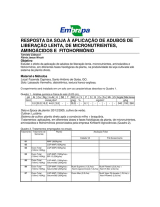 RESPOSTA DA SOJA À APLICAÇÃO DE ADUBOS DE
LIBERAÇÃO LENTA, DE MICRONUTRIENTES,
AMINOÁCIDOS E FITOHORMÔNIO
Tarcísio Cobucci
Flávio Jesus Wruck
Objetivo
Estudar o efeito da aplicação de adubos de liberação lenta, micronutrientes, aminoácidos e
fitohormônio, em diferentes fases fisiológicas da planta, na produtividade da soja cultivada sob
sistema de plantio direto.

Material e Métodos
Local: Fazenda Capivara, Santo Antônio de Goiás, GO.
Solo: Latossolo Vermelho, distroférrico, textura franco-argilosa.

O experimento será instalado em um solo com as características descritas no Quadro 1.

Quadro 1 - Análise química e física do solo (0-20 cm).
     pH Al Ca Mg H+Al K SB T MO m V P S                                    B Cu Fe Mn Zn Argila Silte Areia
   (água)             mmolc/dm³                g/kg %                        mg/dm³            g/kg
          0,0 30,0 16,2 44,0 3,8 -         - 28,0 - - 6,1 -                -   - -  -  - 340 100 560

Data e Época de plantio: 20/12/2005, cultivo de verão.
Cultivar: Luziânia
Sistema de cultivo: plantio direto após o consórcio milho + braquiária.
Tratamentos: aplicações, em diferentes doses e fases fisiológicas da planta, de micronutrientes,
aminoácidos e fitohormônios preconizados pela empresa Kimberlit Agrociências (Quadro 2).

Quadro 2. Tratamentos empregados no ensaio.
Tratamento Tratamento de           Plantio                                 Adubação Foliar
             Sementes

                                                            Estádio V3                    Pré-florescimento
   01                      MAP (300Kg/ha)
   02                      LGP-MAP(150Kg/ha)
   03     Exion Total      LGP-MAP(150Kg/ha)
          (100mL/100Kg)

   04     Exion Total      LGP-MAP (150Kg/ha)+
          (100mL/100Kg)    BR-12 (20Kg/ha)

   05     Exion Total      LGP-MAP (150Kg/ha)+
          (100mL/100Kg)    Solumix582 (20Kg/ha)

   06     Exion Total      LGP-MAP (150Kg/ha)+    Nutril Supremo (1,5L/ha)+      Nutril Flower2 (2,0L/ha) +
          (100mL/100Kg)    Solumix582 (20Kg/ha)   Nutril organomineral (1,0L/ha) Nutril K-Bor (2,0L/ha)

   07     Exion Total      LGP-MAP (150Kg/ha)+    Exion Max (2,0L/ha)            Nutril Vigor DA borado (1,5L/ha) +
          (100mL/100Kg)    Solumix582 (20Kg/ha)                                  Nutril Flower2 (2,0L/ha)
 