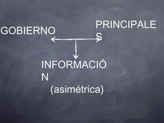 PRINCIPALE
GOBIERNO
                S

     INFORMACIÓ
     N
       (asimétrica)
 