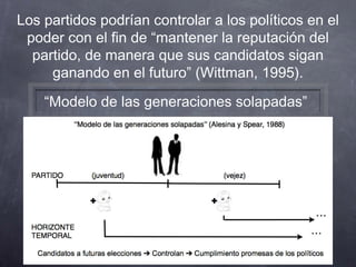 Los partidos podrían controlar a los políticos en el
 poder con el fin de “mantener la reputación del
  partido, de manera que sus candidatos sigan
     ganando en el futuro” (Wittman, 1995).
    “Modelo de las generaciones solapadas”
 