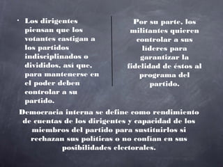 •   Los dirigentes            Por su parte, los
    piensan que los          militantes quieren
    votantes castigan a        controlar a sus
    los partidos                 líderes para
    indisciplinados o           garantizar la
    divididos, así que,     fidelidad de éstos al
    para mantenerse en          programa del
    el poder deben                 partido.
    controlar a su
    partido.
Democracia interna se define como rendimiento
 de cuentas de los dirigentes y capacidad de los
   miembros del partido para sustituirlos si
   rechazan sus políticas o no confían en sus
           posibilidades electorales.
 