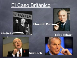 El Caso Británico


               Harold Wilson

Gaitskel                  Tony Blair
   l



             Kinnock
 