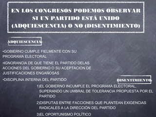 EN LOS CONGRESOS PODEMOS OBSERVAR
          SI UN PARTIDO ESTÁ UNIDO
    (ADQUIESCENCIA) O NO (DISENTIMIENTO)

  ADQUIESCENCIA:

•GOBIERNO CUMPLE FIELMENTE CON SU
PROGRAMA ELECTORAL
•IGNORANCIA DE QUE TIENE EL PARTIDO DELAS
ACCIONES DEL GOBIERNO O SU ACEPTACION DE
JUSTIFICACIONES ENGAÑOSAS
•DISCIPLINA INTERNA DEL PARTIDO                     DISENTIMIENTO:
                1)EL GOBIERNO INCUMPLE EL PROGRAMA ELECTORAL,
                  SUPERANDO UN UMBRAL DE TOLERANCIA PROPUESTA POR EL
                  PARTIDO
                2)DISPUTAS ENTRE FACCIONES QUE PLANTEAN EXIGENCIAS
                  RADICALES A LA DIRECCIÓN DEL PARTIDO
                3)EL OPORTUNISMO POLÍTICO
 