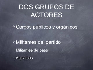 DOS GRUPOS DE
       ACTORES
 Cargos         públicos y orgánicos

 Militantes       del partido
-   Militantes de base
-   Activistas
 