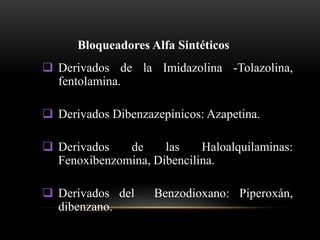 Bloqueadores Alfa Sintéticos
 Derivados de la Imidazolina -Tolazolina,
fentolamina.
 Derivados Dibenzazepínicos: Azapetina.
 Derivados de las Haloalquilaminas:
Fenoxibenzomina, Dibencilina.
 Derivados del Benzodioxano: Piperoxán,
dibenzano.
 