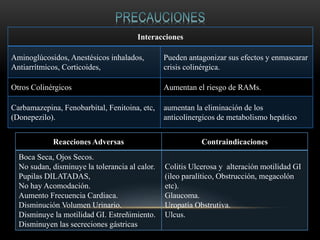 Interacciones
Aminoglúcosidos, Anestésicos inhalados,
Antiarrítmicos, Corticoides,
Pueden antagonizar sus efectos y enmascarar
crisis colinérgica.
Otros Colinérgicos Aumentan el riesgo de RAMs.
Carbamazepina, Fenobarbital, Fenitoina, etc,
(Donepezilo).
aumentan la eliminación de los
anticolinergicos de metabolismo hepático
Reacciones Adversas Contraindicaciones
Boca Seca, Ojos Secos.
No sudan, disminuye la tolerancia al calor.
Pupilas DILATADAS,
No hay Acomodación.
Aumento Frecuencia Cardiaca.
Disminución Volumen Urinario.
Disminuye la motilidad GI. Estreñimiento.
Disminuyen las secreciones gástricas
Colitis Ulcerosa y alteración motilidad GI
(ileo paralítico, Obstrucción, megacolón
etc).
Glaucoma.
Uropatía Obstrutiva.
Ulcus.
 
