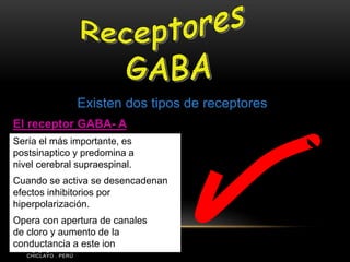 PÉREZ CALDERÓN DIEGO
DI_P_S@HOTMAIL.COM
CHICLAYO . PERÚ
Existen dos tipos de receptores
El receptor GABA- A
Sería el más importante, es
postsinaptico y predomina a
nivel cerebral supraespinal.
Cuando se activa se desencadenan
efectos inhibitorios por
hiperpolarización.
Opera con apertura de canales
de cloro y aumento de la
conductancia a este ion.
 