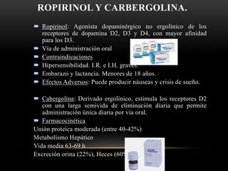 ROPIRINOL Y CARBERGOLINA.
 Ropirinol: Agonista dopaminérgico no ergolínico de los
receptores de dopamina D2, D3 y D4, con mayor afinidad
para los D3.
 Vía de administración oral
 Contraindicaciones
 Hipersensibilidad. I.R. e I.H. graves.
 Embarazo y lactancia. Menores de 18 años.
 Efectos Adversos: Puede producir náuseas y crisis de sueño.
 Cabergolina: Derivado ergolínico, estimula los receptores D2
con una larga semivida de eliminación diaria que permite
administración única diaria por vía oral.
 Farmacocinética
Unión proteica moderada (entre 40-42%)
Metabolismo Hepático
Vida media 63-69 h
Excreción orina (22%), Heces (60%)
 