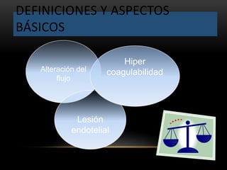 DEFINICIONES Y ASPECTOS
BÁSICOS
Alteración del
flujo
Lesión
endotelial
Hiper
coagulabilidad
 