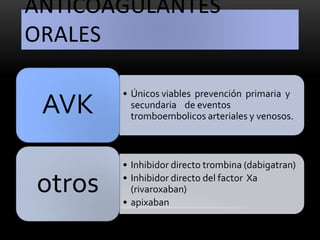 ANTICOAGULANTES
ORALES
• Únicos viables prevención primaria y
secundaria de eventos
tromboembolicos arteriales y venosos.
AVK
• Inhibidor directo trombina (dabigatran)
• Inhibidor directo del factor Xa
(rivaroxaban)
• apixaban
otros
 