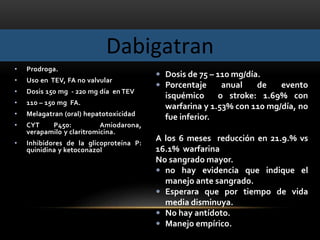 • Prodroga.
• Uso en TEV, FA no valvular
• Dosis 150 mg - 220 mg día en TEV
• 110 – 150 mg FA.
• Melagatran (oral) hepatotoxicidad
• CYT P450: Amiodarona,
verapamilo y claritromicina.
• Inhibidores de la glicoproteína P:
quinidina y ketoconazol
Dabigatran
 Dosis de 75 – 110 mg/día.
 Porcentaje anual de evento
isquémico o stroke: 1.69% con
warfarina y 1.53% con 110 mg/día, no
fue inferior.
A los 6 meses reducción en 21.9.% vs
16.1% warfarina
No sangrado mayor.
 no hay evidencia que indique el
manejo ante sangrado.
 Esperara que por tiempo de vida
media disminuya.
 No hay antídoto.
 Manejo empírico.
 