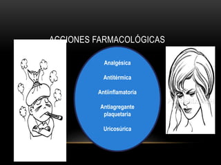 ACCIONES FARMACOLÓGICAS
Analgésica
Antitérmica
Antiinflamatoria
Antiagregante
plaquetaria
Uricosúrica
 