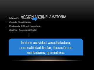 ACCIÓN ANTIINFLAMATORIA• Inflamación infección, lesión, isquemia.
• a) aguda Vasodilatación.
• b) subaguda Infiltración leucocitaria.
• c) crónica Degeneración tisular.
Más útil en inflamación aguda.
Inhiben actividad vasodilatadora,
permeabilidad tisular, liberación de
mediadores, quimiotaxis.
 