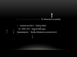 • Cardiovasculares y Renales: TA. Mecanismo no aclarado.
• Inhibición de COX-1: PGE2 e PGEI2
VC FSR y TFG retención Na y agua.
Hiperpotasemia: Renina, Aldosterona y excreción de K.
 